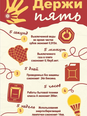 den-energosberezheniya-